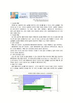 젠더와 섹슈얼리티(성적취향, 동성연애, 게이와 레즈비언, 매매춘, 성노동, 성매매, 젠더 불평등) 보고서-20