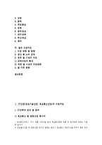 [수급구조][IT산업][정보기술산업][무선데이터서비스][모바일서비스][골재][쌀]IT산업(정보기술산업, 정보통신산업)의 수급구조, 무선데이터서비스(모바일서비스)의 수급구조, 골재의 수급구조, 쌀의 수급구조 분석-2