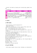 [경영관리][경영][기업][경영관리 개념][경영관리 이론][경영관리 원칙]경영관리의 개념, 경영관리의 이론, 경영관리의 원칙, 경영관리의 기능, 경영관리의 활동, 경영관리의 사례, 향후 경영관리의 강화책 분석-4