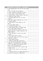영유아발달 체크리스트(신체발달, 사회정서발달, 언어발달, 인지발달)-4
