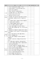 영유아발달 체크리스트(신체발달, 사회정서발달, 언어발달, 인지발달)-13