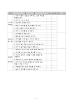 영유아발달 체크리스트(신체발달, 사회정서발달, 언어발달, 인지발달)-14