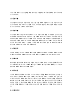[기업 전략][국제진출전략][디자인전략][구조조정전략][성장전략]기업의 국제진출전략, 기업의 디자인전략, 기업의 구조조정전략, 기업의 성장전략, 기업의 인재육성전략, 기업의 재무전략, 기업의 창업전략 분석-4