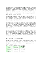 [기업인][경영인]기업인(경영인, 경영자, 기업가)의 종류, 기능, 기업인(경영인, 경영자, 기업가)의 직능, 육성방해요인, 기업인(경영인, 경영자, 기업가)의 인적자원관리, 기업인(경영인, 경영자, 기업가) 세무상식-3