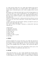 [기업인][경영인]기업인(경영인, 경영자, 기업가)의 종류, 기능, 기업인(경영인, 경영자, 기업가)의 직능, 육성방해요인, 기업인(경영인, 경영자, 기업가)의 인적자원관리, 기업인(경영인, 경영자, 기업가) 세무상식-9