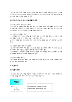 [기업인][경영인]기업인(경영인, 경영자, 기업가)의 종류, 기능, 기업인(경영인, 경영자, 기업가)의 직능, 육성방해요인, 기업인(경영인, 경영자, 기업가)의 인적자원관리, 기업인(경영인, 경영자, 기업가) 세무상식-11