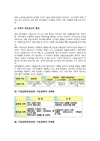 [기업전략]기업전략(경영전략, 사업전략)의 정의, 연혁, 기업전략(경영전략, 사업전략)의 주제설정, 표준화, 기업전략(경영전략, 사업전략)의 정보화, 세계화, 기업전략(경영전략, 사업전략)의 국제화, 한류화 분석-7