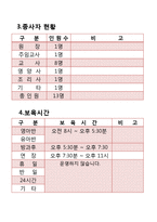 어린이집 만들기(보육프로그램, 안전관리, 부모교육, 건강관리 연간계획표)-3