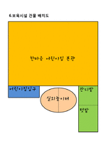 어린이집 만들기(보육프로그램, 안전관리, 부모교육, 건강관리 연간계획표)-5