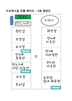 어린이집 만들기(보육프로그램, 안전관리, 부모교육, 건강관리 연간계획표)-6
