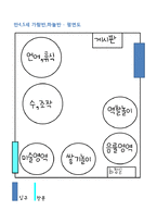 어린이집 만들기(보육프로그램, 안전관리, 부모교육, 건강관리 연간계획표)-14