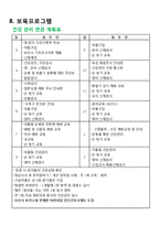 어린이집 만들기(보육프로그램, 안전관리, 부모교육, 건강관리 연간계획표)-15