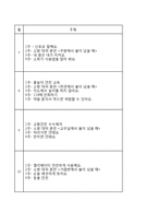 어린이집 만들기(보육프로그램, 안전관리, 부모교육, 건강관리 연간계획표)-17