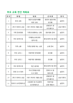 어린이집 만들기(보육프로그램, 안전관리, 부모교육, 건강관리 연간계획표)-19