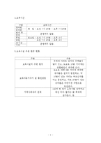 어린이집 설립계획(영유아 연간 보육프로그램, 건강교육, 안전교육, 부모교육, 지역사회교육, 식단표)-3