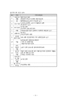 어린이집 설립계획(영유아 연간 보육프로그램, 건강교육, 안전교육, 부모교육, 지역사회교육, 식단표)-16