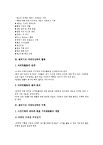 [벤처기업 마케팅전략][벤처기업][마케팅전략][벤처][기업]벤처기업 마케팅전략의 과정, 벤처기업 마케팅전략의 활동, 벤처기업 마케팅전략의 구축, 벤처기업 마케팅전략의 수정, 벤처기업 마케팅전략의 방법 분석-5