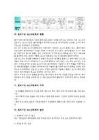 [벤처기업 코스닥등록]벤처기업 코스닥등록의 기능, 벤처기업 코스닥등록의 요건, 벤처기업 코스닥등록의 현황, 벤처기업 코스닥등록의 지위, 벤처기업 코스닥등록의 절차, 향후 벤처기업 코스닥등록 개선 방안 분석-5
