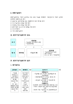 [벤처기업기술평가][벤처기업][기술평가][벤처][기업][기술][벤처기업기술평가 종류]벤처기업기술평가의 종류, 벤처기업기술평가의 용도, 벤처기업기술평가의 절차, 벤처기업기술평가의 기업구조조정자금보증제도-4