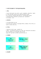 [벤처기업기술평가][벤처기업][기술평가][벤처][기업][기술][벤처기업기술평가 종류]벤처기업기술평가의 종류, 벤처기업기술평가의 용도, 벤처기업기술평가의 절차, 벤처기업기술평가의 기업구조조정자금보증제도-6
