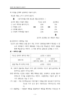 엄마만 찾는 아이 행동수정 사례연구(아동관찰 및 행동연구)-9
