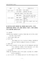 엄마만 찾는 아이 행동수정 사례연구(아동관찰 및 행동연구)-14