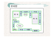 영아 유아 영유아 신체발달에 따른 실내 보육환경과 가정보육시설 프리젠테이션-10