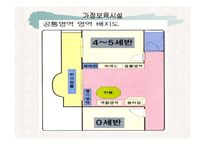 영아 유아 영유아 신체발달에 따른 실내 보육환경과 가정보육시설 프리젠테이션-15
