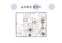 유치원, 어린이집 실외보육환경 공간계획, 위험상황, 외국사례 프리젠테이션-6