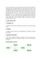 [벤처기업재무][벤처기업][재무][벤처기업재무 계획][벤처기업재무 관리체계][벤처기업재무 의사결정]벤처기업재무의 계획, 벤처기업재무의 관리체계, 벤처기업재무의 의사결정, 벤처기업재무의 자본 분석-3