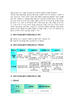 [벤처기업제도][벤처기업확인제도]벤처기업제도(벤처기업확인제도)의 목적, 벤처기업제도(벤처기업확인제도)의 구축단계, 벤처기업제도(벤처기업확인제도)의 현황, 벤처기업제도(벤처기업확인제도)의 창업지원, 사례-3