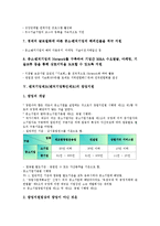 [벤처기업제도][벤처기업확인제도]벤처기업제도(벤처기업확인제도)의 목적, 벤처기업제도(벤처기업확인제도)의 구축단계, 벤처기업제도(벤처기업확인제도)의 현황, 벤처기업제도(벤처기업확인제도)의 창업지원, 사례-5