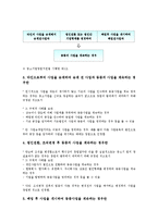 [벤처기업제도][벤처기업확인제도]벤처기업제도(벤처기업확인제도)의 목적, 벤처기업제도(벤처기업확인제도)의 구축단계, 벤처기업제도(벤처기업확인제도)의 현황, 벤처기업제도(벤처기업확인제도)의 창업지원, 사례-6