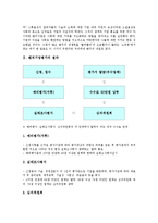 [벤처기업평가][벤처기업][벤처기업평가 절차][벤처기업평가 등급][벤처기업평가 조직구성]벤처기업평가의 절차, 벤처기업평가의 등급, 벤처기업평가의 조직구성, 벤처기업평가의 옵션, 벤처기업평가 신청과 접수처-3