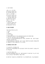 중소기업창업(창업중소기업)의 개념, 중소기업창업(창업중소기업)의 지역별 구분, 중소기업창업(창업중소기업)의 업종, 중소기업창업(창업중소기업) 지원대상, 지원제도, 중소기업창업(창업중소기업) 조세특례, 회계-9