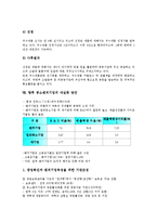 [중소벤처기업]중소벤처기업의 기능, 중소벤처기업의 범위, 중소벤처기업의 정책변천과정, 중소벤처기업의 현황, 중소벤처기업의 정책자금, 중소벤처기업의 우수제품제도, 향후 중소벤처기업의 내실화 방안 분석-10