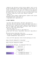 [창업중소기업][중소기업창업]창업중소기업(중소기업창업)의 정의, 범위, 창업중소기업(중소기업창업)의 제외사항, 지원법, 창업중소기업(중소기업창업)의 조세지원, 회계, 창업중소기업(중소기업창업)의 특허출원-7