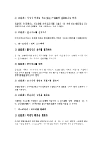 [창업전략][창업][프랜차이즈 창업전략][인터넷기업 창업전략][벤처기업 창업전략][소자본점포 창업전략]프랜차이즈의 창업전략, 인터넷기업의 창업전략, 벤처기업의 창업전략, 소자본점포(소자본, 소점포) 창업전략-13