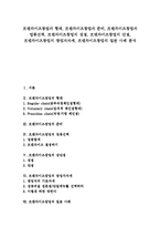[프랜차이즈창업][창업]프랜차이즈창업의 형태, 프랜차이즈창업의 준비, 프랜차이즈창업의 업종선택, 프랜차이즈창업의 장점, 프랜차이즈창업의 단점, 프랜차이즈창업의 창업자자세, 프랜차이즈창업 일본 사례 분석-1