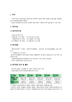 [공기업][공사][공기업 경영평가][공기업 민영화정책평가][공기업 구조조정평가]공기업(공사)의 경영평가, 공기업(공사)의 민영화정책평가, 공기업(공사)의 구조조정평가, 공기업(공사)의 고객만족평가 분석-3