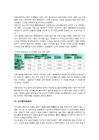 [금리][금리변동위험][은행내부금리][장단기금리격차][미국정책금리][금리인상][요구불예금금리]금리변동위험(금리변동리스크), 은행내부금리, 장단기금리격차, 미국정책금리, 금리인상, 요구불예금금리 분석-13