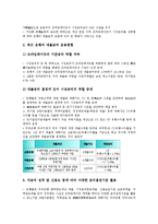[금리][금리스프레드][금리중시통화정책][은행대출금리][금리리스크][금리위험][금리인하][실질금리][은행]금리스프레드, 금리중시통화정책, 은행대출금리, 금리리스크(금리위험), 금리인하, 실질금리 분석-6