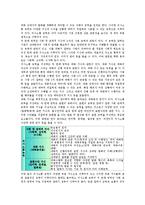 [기업분석][기업][기업광고분석][기업교육분석][기업재무제표분석][기업경영분석][기업대화분석]기업광고분석, 기업교육분석, 기업재무제표분석, 기업경영분석, 기업대화분석 고찰(기업광고, 기업, 기업광고분석)-14