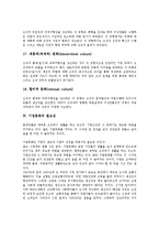 [기업문화][기업][문화][기업문화 개념][기업문화 종류]기업문화의 개념, 기업문화의 종류, 기업문화의 필요성, 기업문화의 선행연구, 기업문화의 세계화, 기업문화의 사업, 향후 기업문화의 내실화 방향 분석-7