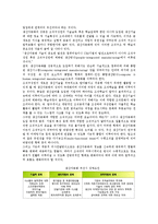 [기업생산][기업][생산]기업생산의 목표, 기업생산의 자동화, 기업생산의 전략적 제휴, 기업생산의 제품주기, 기업생산의 제품과 서비스 설계, 기업생산의 경계함수, 기업생산의 성공 사례, 기업생산의 유연화전략-5
