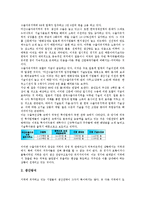 [기업생산][기업][생산]기업생산의 목표, 기업생산의 자동화, 기업생산의 전략적 제휴, 기업생산의 제품주기, 기업생산의 제품과 서비스 설계, 기업생산의 경계함수, 기업생산의 성공 사례, 기업생산의 유연화전략-15