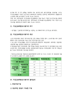 [기업신용위험상시평가][기업][신용위험][신용][기업신용위험상시평가 주기]기업신용위험상시평가의 주기, 기업신용위험상시평가의 대상, 기업신용위험상시평가의 결과조치, 향후 기업신용위험상시평가의 방향 분석-3