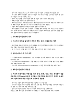 [기업 전략][기업][기업 고객관계관리전략][기업 부동산관리전략][노무관리]기업의 고객관계관리전략(CRM전략), 기업의 부동산관리전략, 기업의 노무관리전략, 기업의 인사조직관리전략, 기업의 마케팅관리전략-5