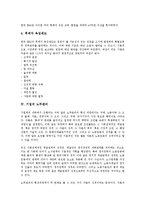[기업 관리][기업][현금관리][관계관리][인재관리][노무관리][회계관리]기업의 현금관리, 기업의 관계관리, 기업의 인재관리, 기업의 노무관리, 기업의 회계관리, 기업의 위험관리(리스크관리), 기업의 특허관리-10