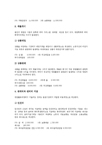 [기업관리][기업][기업현금관리][기업회계관리][기업세무관리][기업공적자금관리][기업재무관리][현금][회계][세무][공적자금]기업현금관리, 기업회계관리, 기업세무관리, 기업공적자금관리, 기업재무관리 분석-8